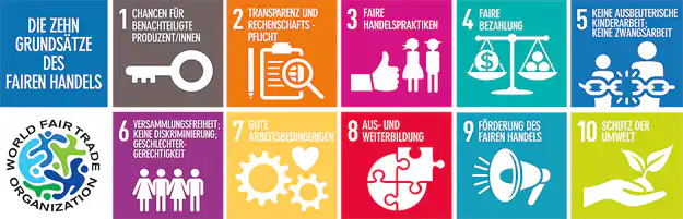 10 Grundsätze des fairen Handels